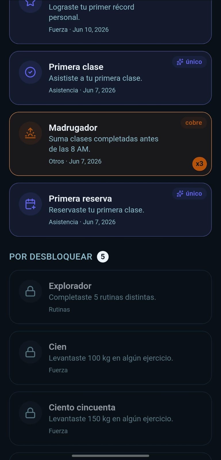 Un logro recién desbloqueado en el perfil del miembro.