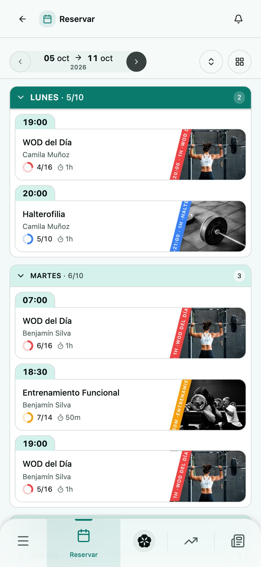 La semana de clases de un gimnasio, con la portada de cada clase, sus cupos tomados y quién la dicta.